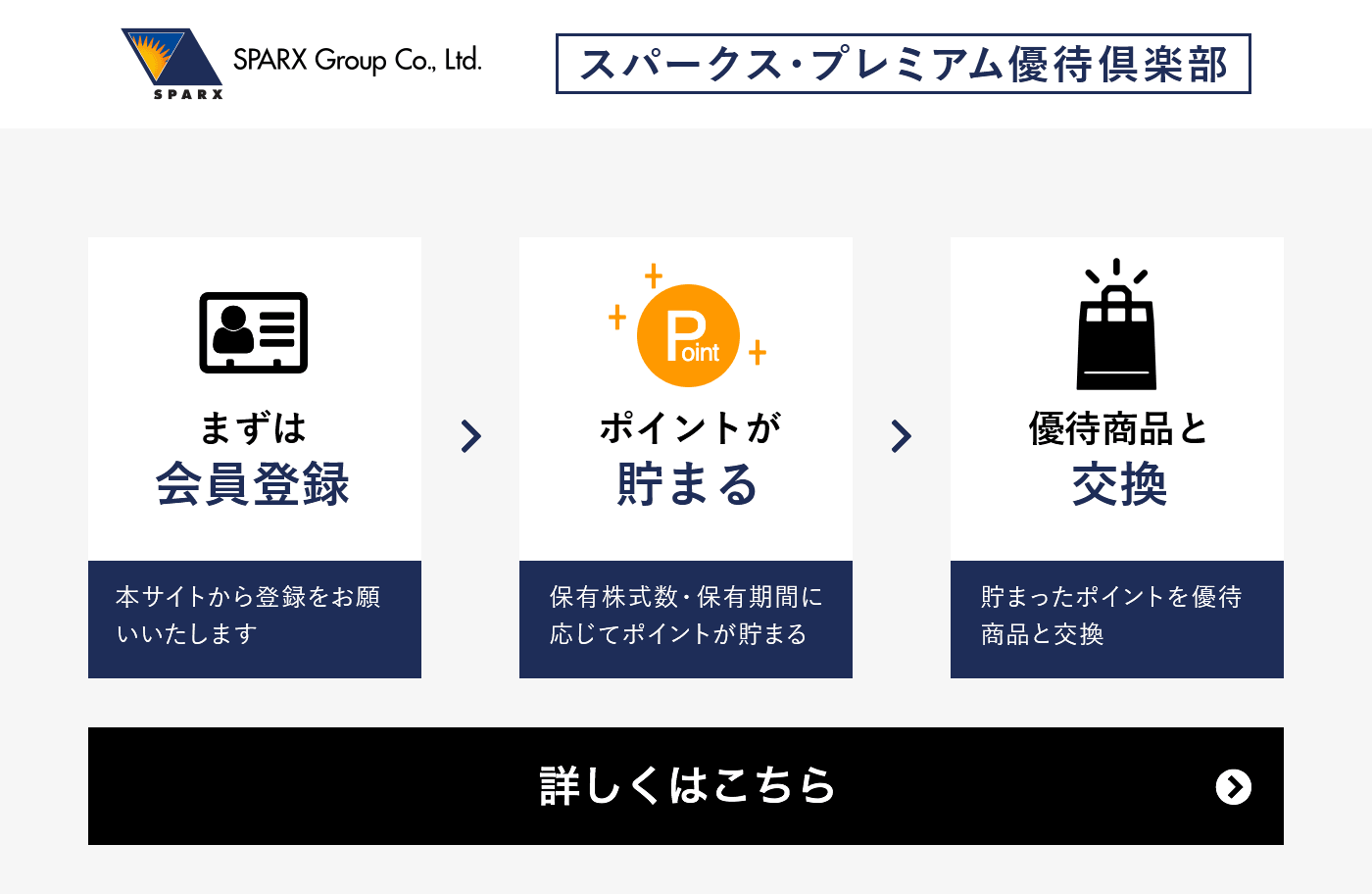 優待ポイントを貯めて5,000種類以上の優待商品と交換！